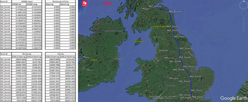 Leica Geosystems working with SnakeGrid